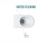 Подвесной безободковый унитаз с крышкой Catalano Sfera Eco NewFlush (1VSF54RECO00+5ZECOF00) Купить Подвесной безободковый унитаз с крышкой Catalano Sfera Eco NewFlush (1VSF54RECO00+5ZECOF00) в Киеве vannaja.kiev.ua