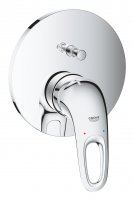 купити GROHE (Німеччина) недорого в Києві