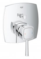 Купить GROHE (Германия) в Киеве.