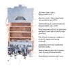 Колонка газовая дымоходная Thermo Alliance JSD20-10N-QB 10 л EURO+ JSD2010NQBEUROPLUS Купить Колонка газовая дымоходная Thermo Alliance JSD20-10N-QB 10 л EURO+ JSD2010NQBEUROPLUS в Киеве vannaja.kiev.ua