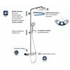 Купити У ванну купити душову систему Grohe 26507000 Euphoria Smart Control System 310 26507 в Києві vannaja.kiev.ua