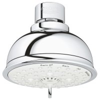 Купить GROHE (Германия) в Киеве.
