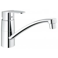 купити GROHE (Німеччина) недорого в Києві