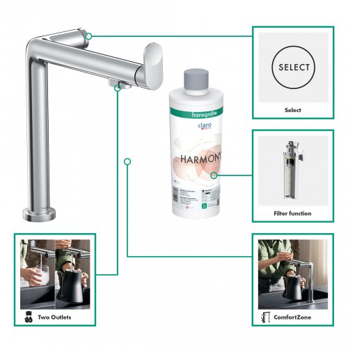 Купити Кран кухонний з мінералізацією з фільтром 76802000 Hansgrohe Aqittura M91 FilterSystem 240 1jet, хром в Києві vannaja.kiev.ua