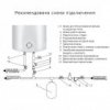 Купить D50V15Q1 водонагреватель электрический накопительный Thermo Alliance Slim 50 л мокрый ТЭН 1,5 кВт в Киеве vannaja.kiev.ua