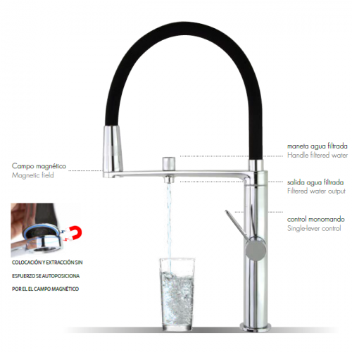 Купить Смеситель кухни гибкий излив система фильтрации воды Ramon Soler Kitchen Pure Water 898801MC38E306084 Высоким 535 мм Osmosis, Хром - черный матовый в Киеве vannaja.kiev.ua