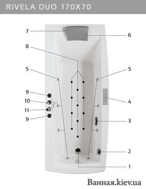 Jacuzzi Rivela 9E50-010A Ванна гидромассажная 170х70 Купить Jacuzzi Rivela 9E50-010A Ванна гидромассажная 170х70 в Киеве vannaja.kiev.ua