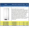 Купити Electrolux EWH 80 Formax 80 л Бойлер Два незалежних Сухих Тена Накопичувальний в Києві vannaja.kiev.ua