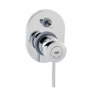 Купить GROHE (Германия) в Киеве.